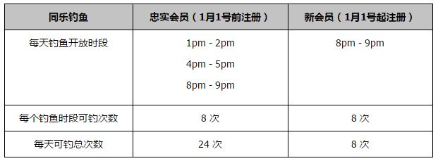 此外，另外两位小将苏莱和伊尔迪兹也有转会传闻。